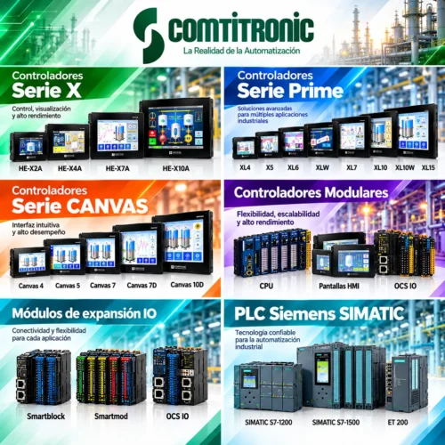 COMTITRONIC Automation Product Showcase COMTITRONIC Automation Product Showcase