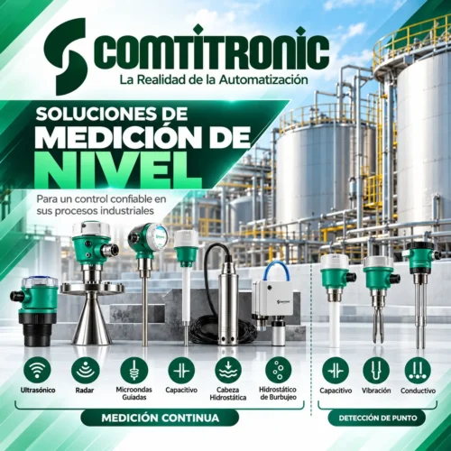 Soluciones de Medición de Nivel Soluciones de Medición de Nivel